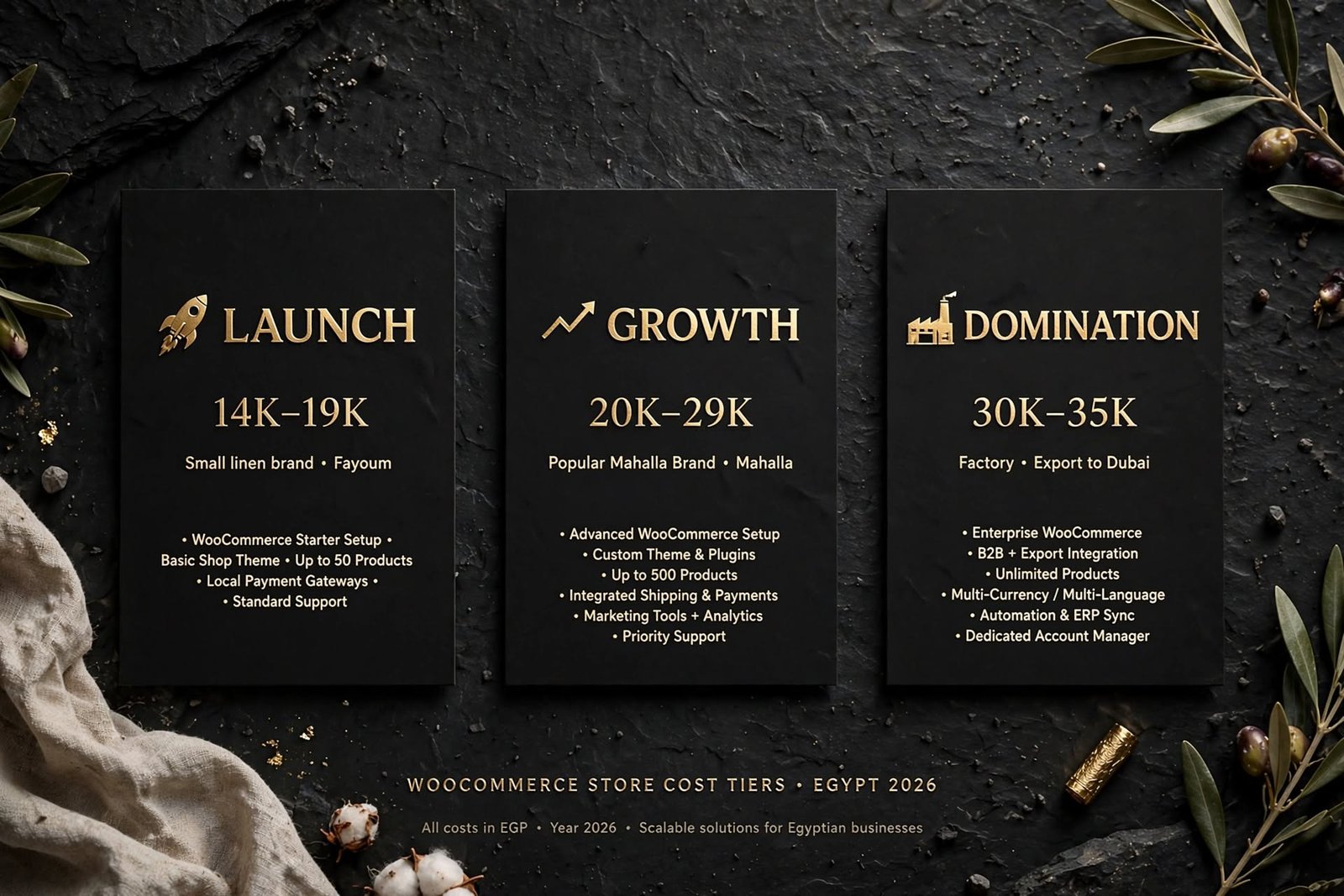 WooCommerce Store Design Cost Tiers Egypt 2026 Launch Growth Domination